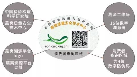 女人吃燕窝的几个标准，特别是孕妇，千万要注意了！吃错不补反伤身(图12)