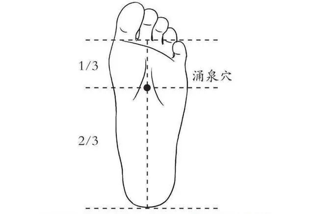 寿命短的人，一般有“2粗3硬”，哪怕占一个，可能身体已不健康(图13)